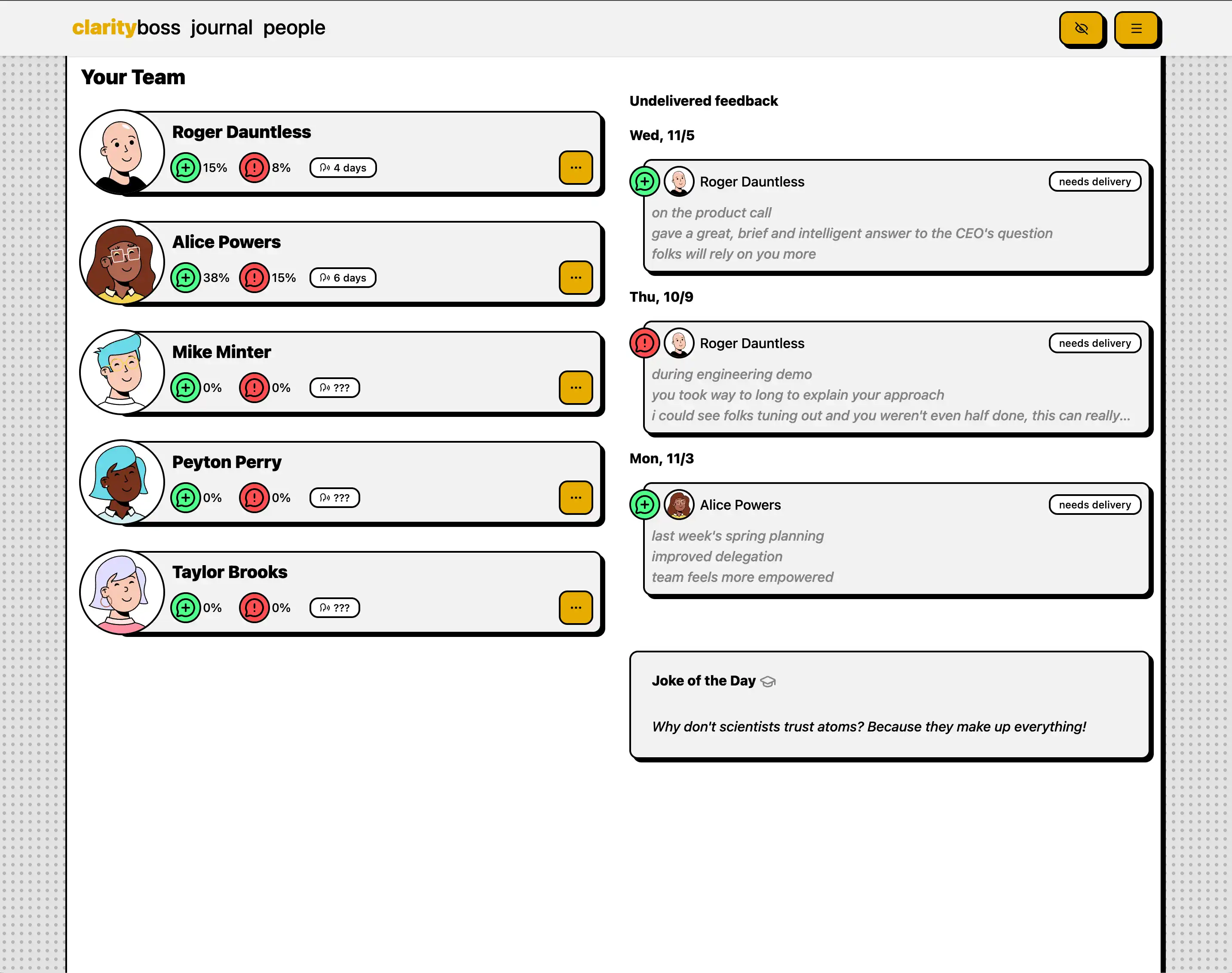 ClarityBoss day view screenshot
