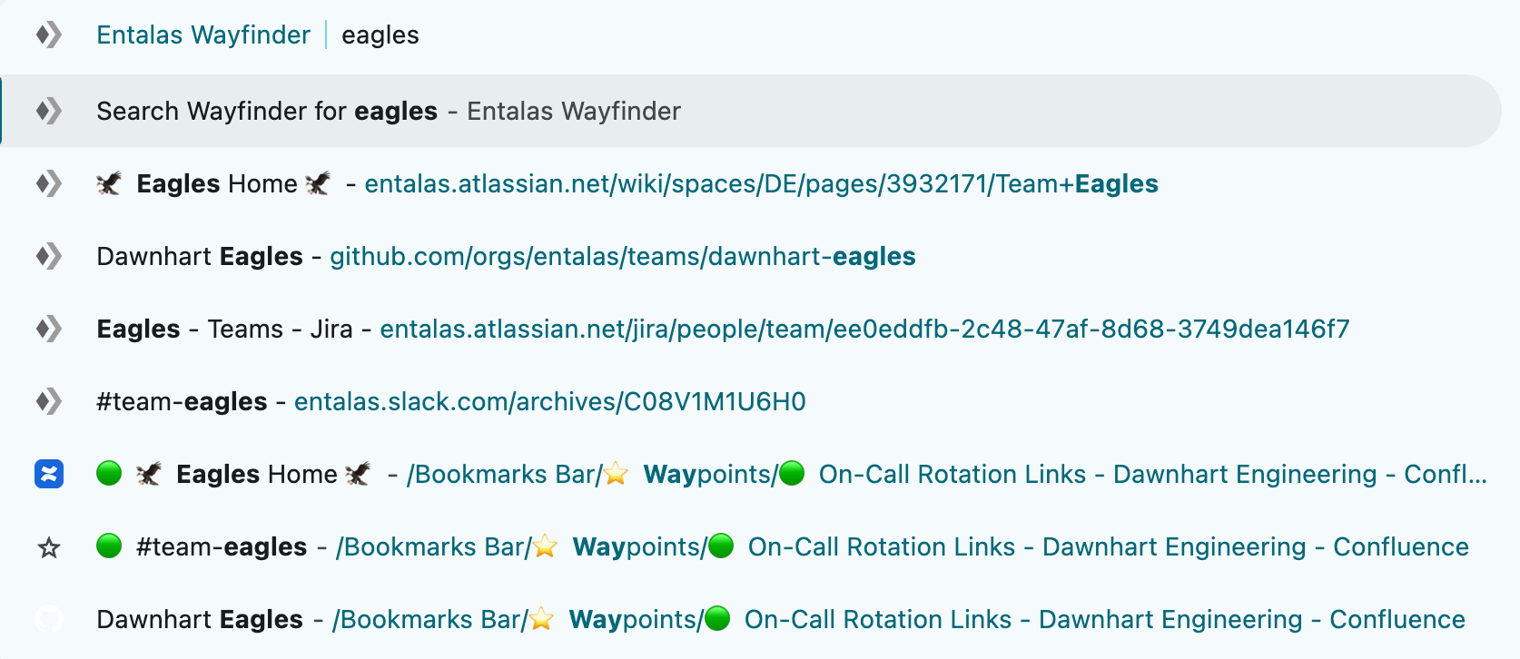 Browser address bar showing bookmark suggestions while typing
